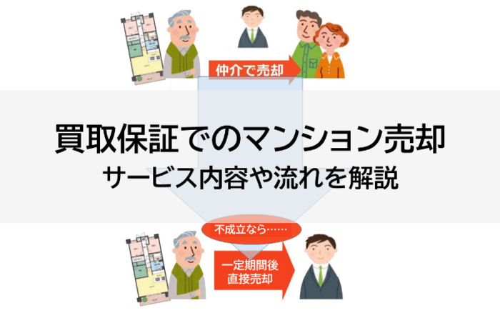 買取保証でマンション売却。サービス内容や流れを解説