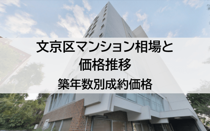 文京区マンション相場と価格推移、築年数別成約価格