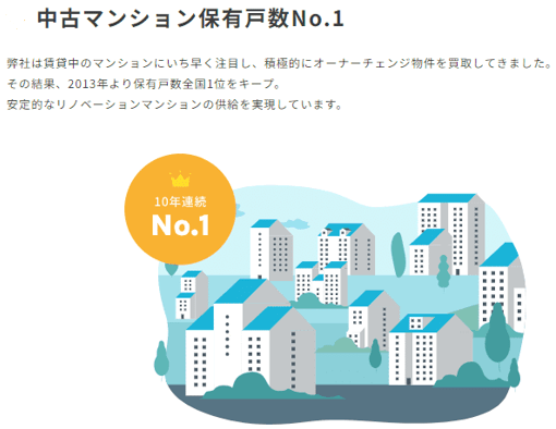福岡市マンション業者買取ランキング／9位スターマイカは中古マンション保有戸数NO1