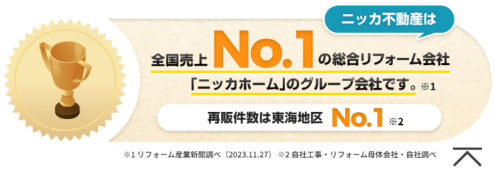 名古屋市のマンション買取業者ランキング5位／ニッカ不動産はニッカホームのグループ会社