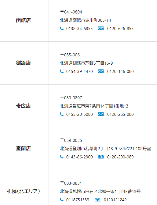 札幌市の不動産買取業者おすすめ11選｜カチタス店舗一覧／函館店、釧路店、帯広店、室蘭店、札幌（北エリア）店