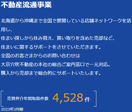 広島市の不動産買取業者おすすめ7選：大京穴吹不動産 広島店の不動産流通事業