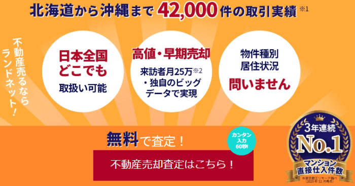 マンション買取業者おすすめ11選／ランドネットは42,000件の取引実績