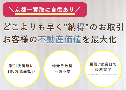 京都市の不動産買取業者おすすめ11選／センチュリー21日本住販はどこよりも早く納得のお取引