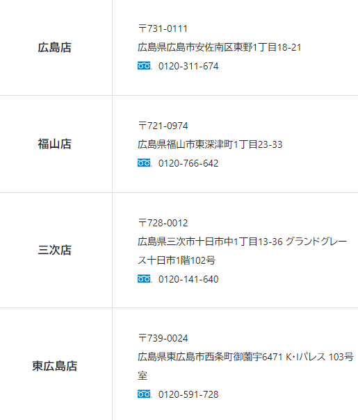 広島市の不動産買取業者おすすめ7選：カチタスは広島県内に４店舗