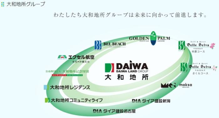 ダイア建設：ダイア建設の現在は大和地所グループ