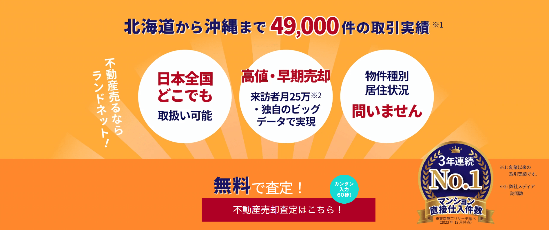 マンション買取業者おすすめ11選／ランドネットは42,000件の取引実績