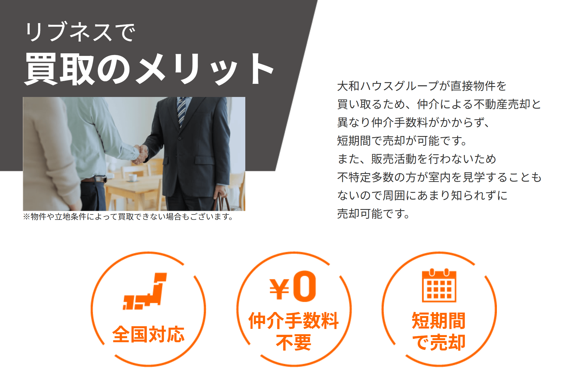 大和ハウスグループのリブネスのメリットは、全国対応、仲介手数料不要、短期間で売却