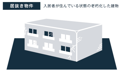 不動産買取業者｜東京のおすすめ：サンセイランディックは古アパート（居抜き）を買取