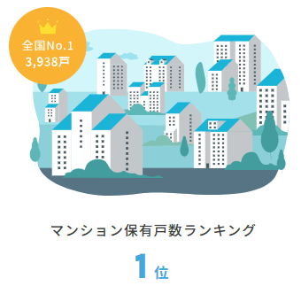 【2024年】不動産買取業者ランキング：5位スターマイカはマンション保有戸数ランキング1位