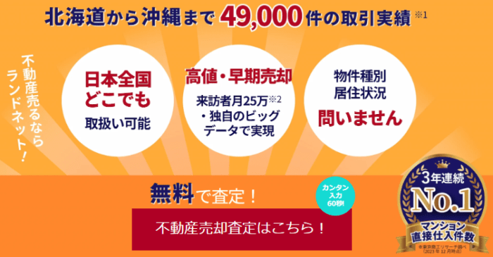 不動産買取業者｜東京のおすすめ：ランドネットは日本全国、高値・早期売却、物件種別・居住状況不問