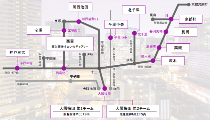 不動産買取業者おすすすめランキング｜大阪：阪急阪神不動産の営業所