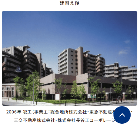 建て替えられたマンションの平均寿命は40年