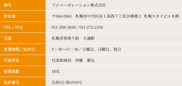 不動産買取業者ランキング｜札幌：フジコーポレーション