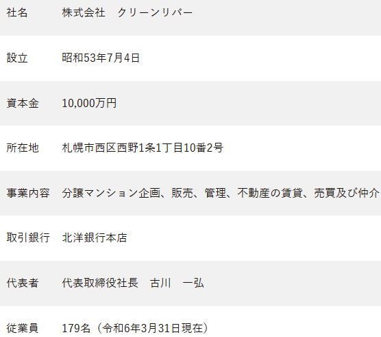 不動産買取業者ランキング｜札幌：グリーンリバー