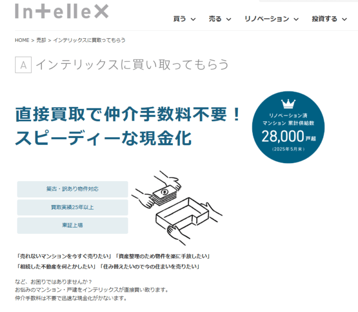 即時買取に強い｜③インテリックス
